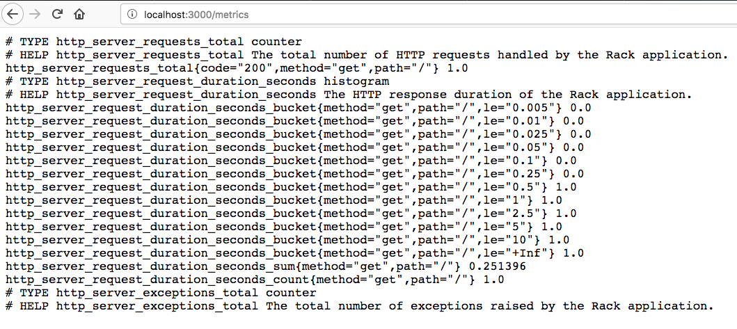 Prometheus metrics. PROMQL примеры. Prometheus histogram. PROMQL Prometheus. Server request method